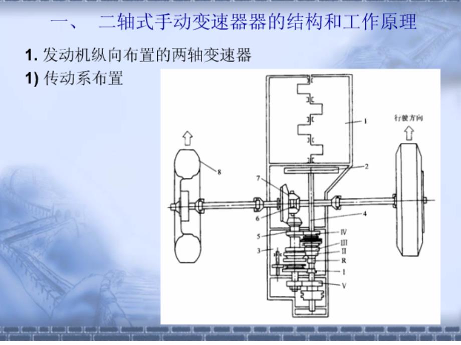 手动变速器跳档_第2页