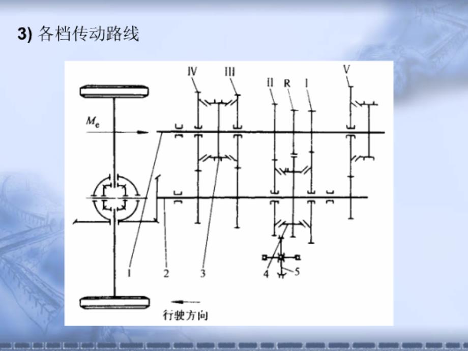 手动变速器跳档_第4页