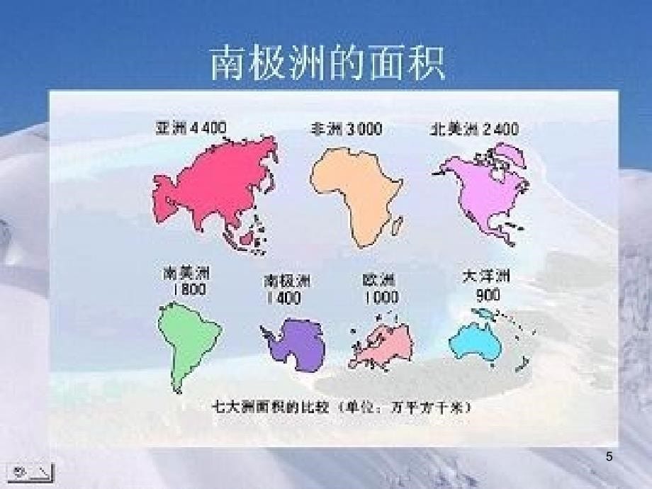 世界自然地理经典课件第八章——南极洲_第5页