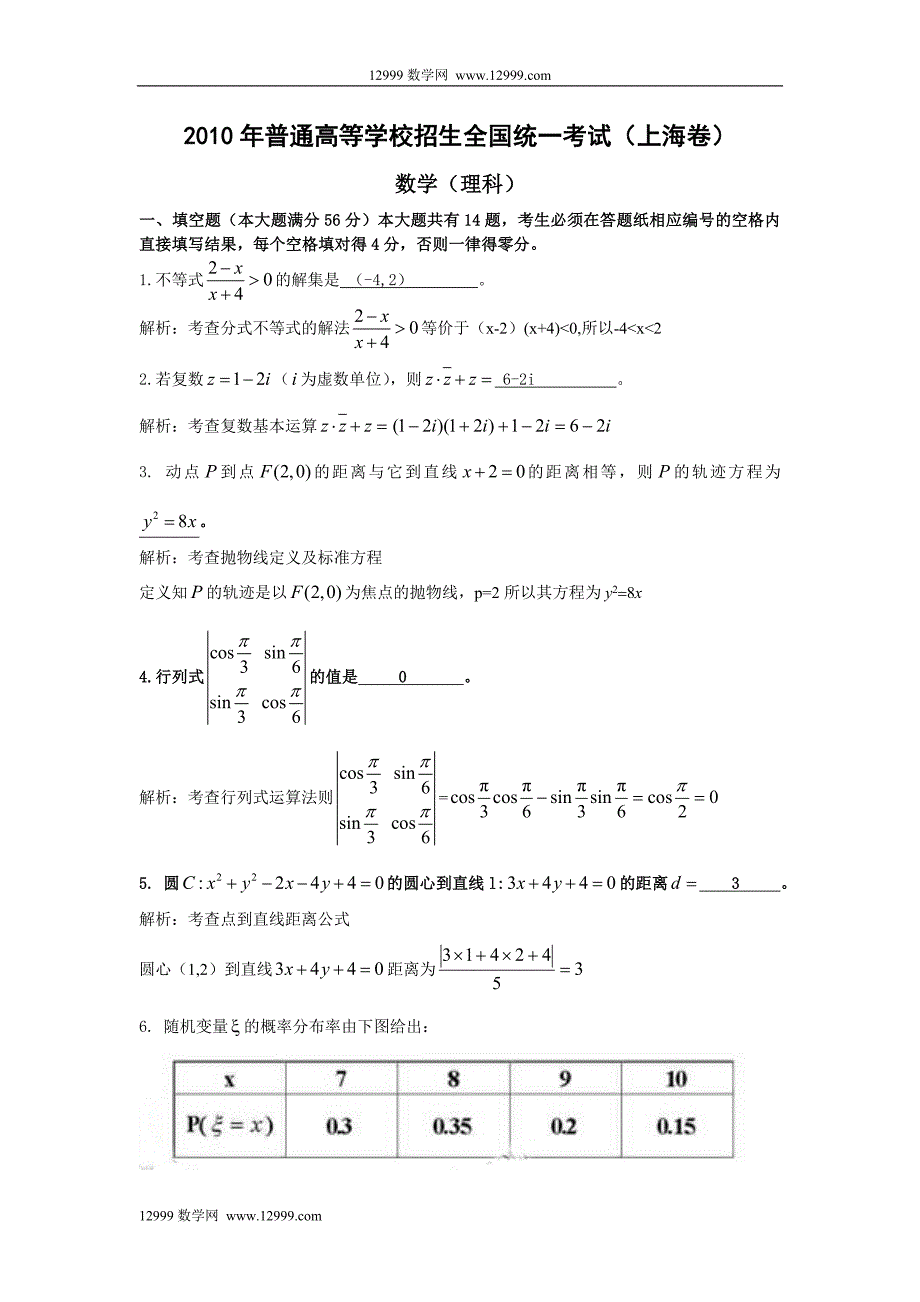 全国高考理科数学试题及答案上海解析_第1页