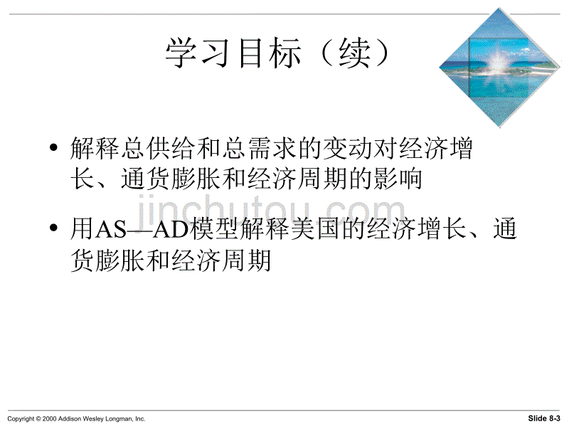 经济学(第5版)_迈克尔·帕金著_梁小民译_第25章_总供给与总需求_第3页