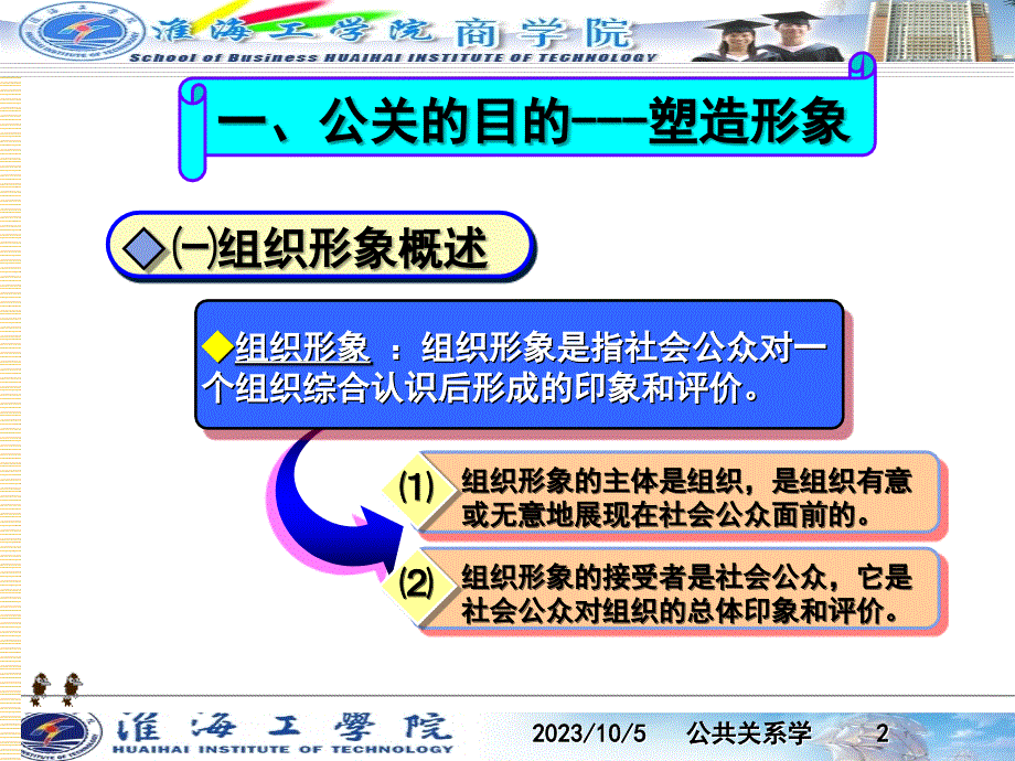 公共关系学ch3-公关职能_第2页