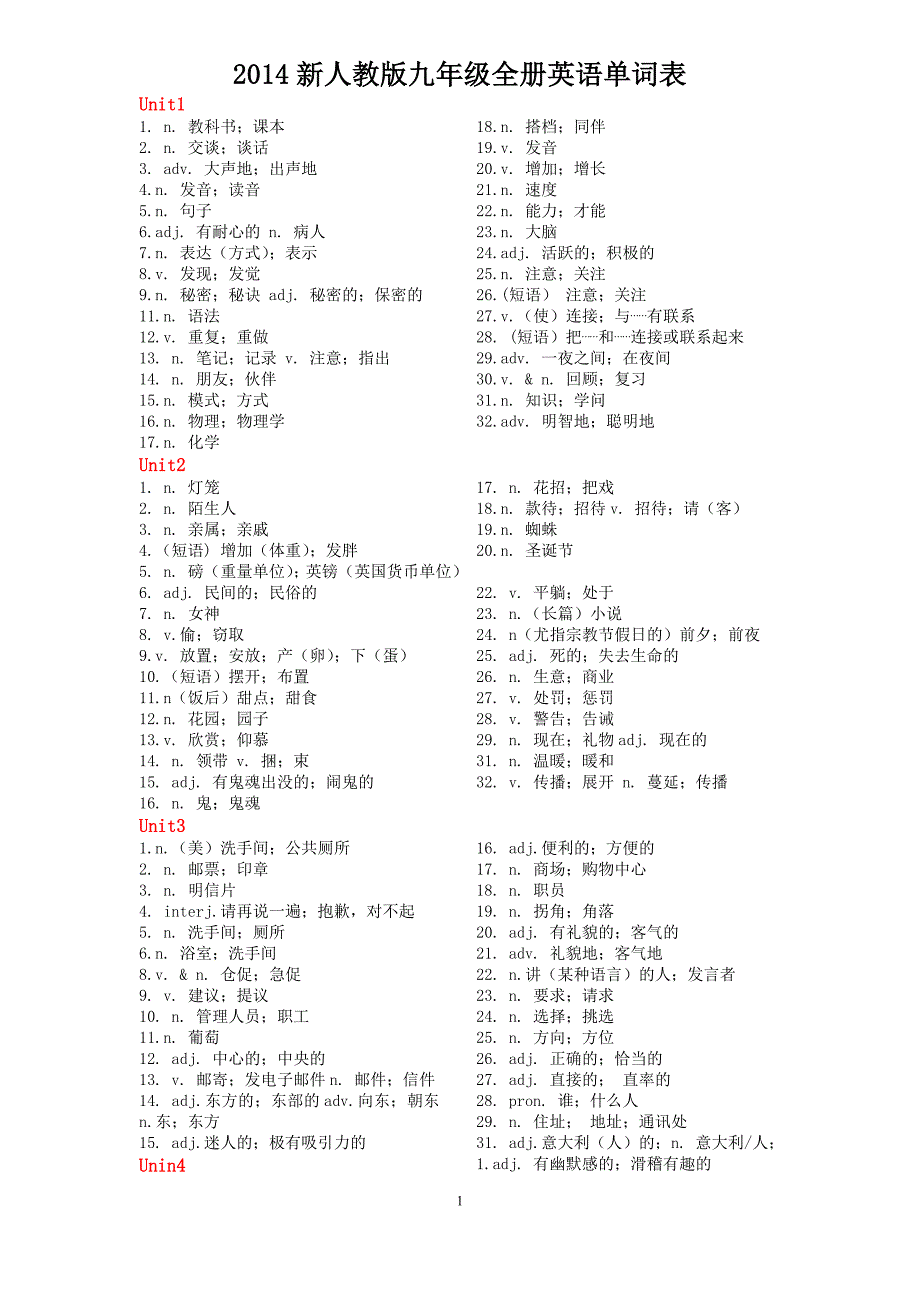 新人教版 九年级 全册 英语单词_第1页