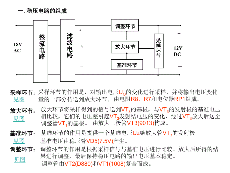 稳压电源的调试_第2页