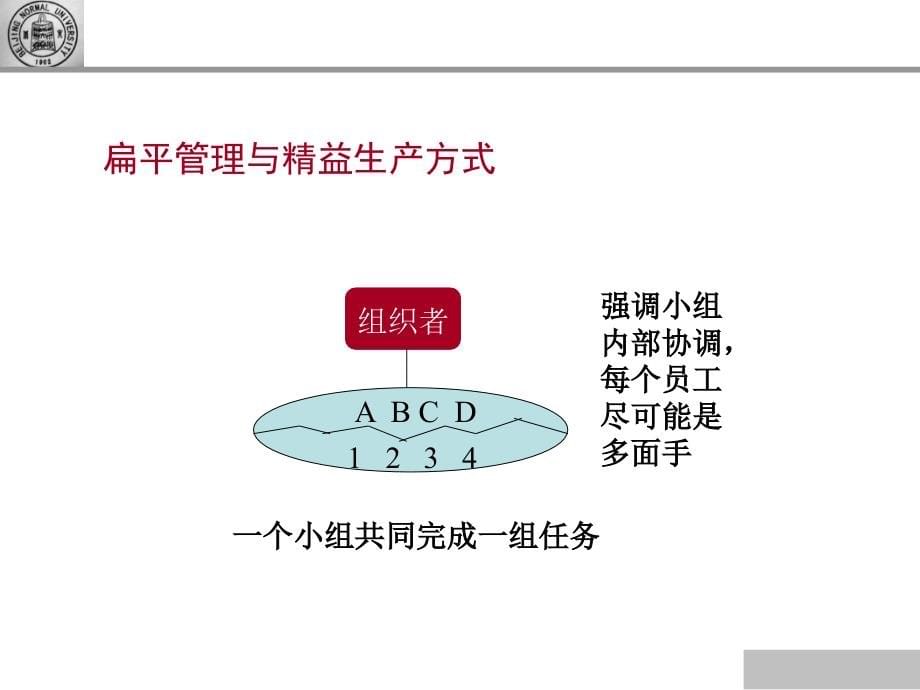 基于工作过程的课程与课程开发_第5页