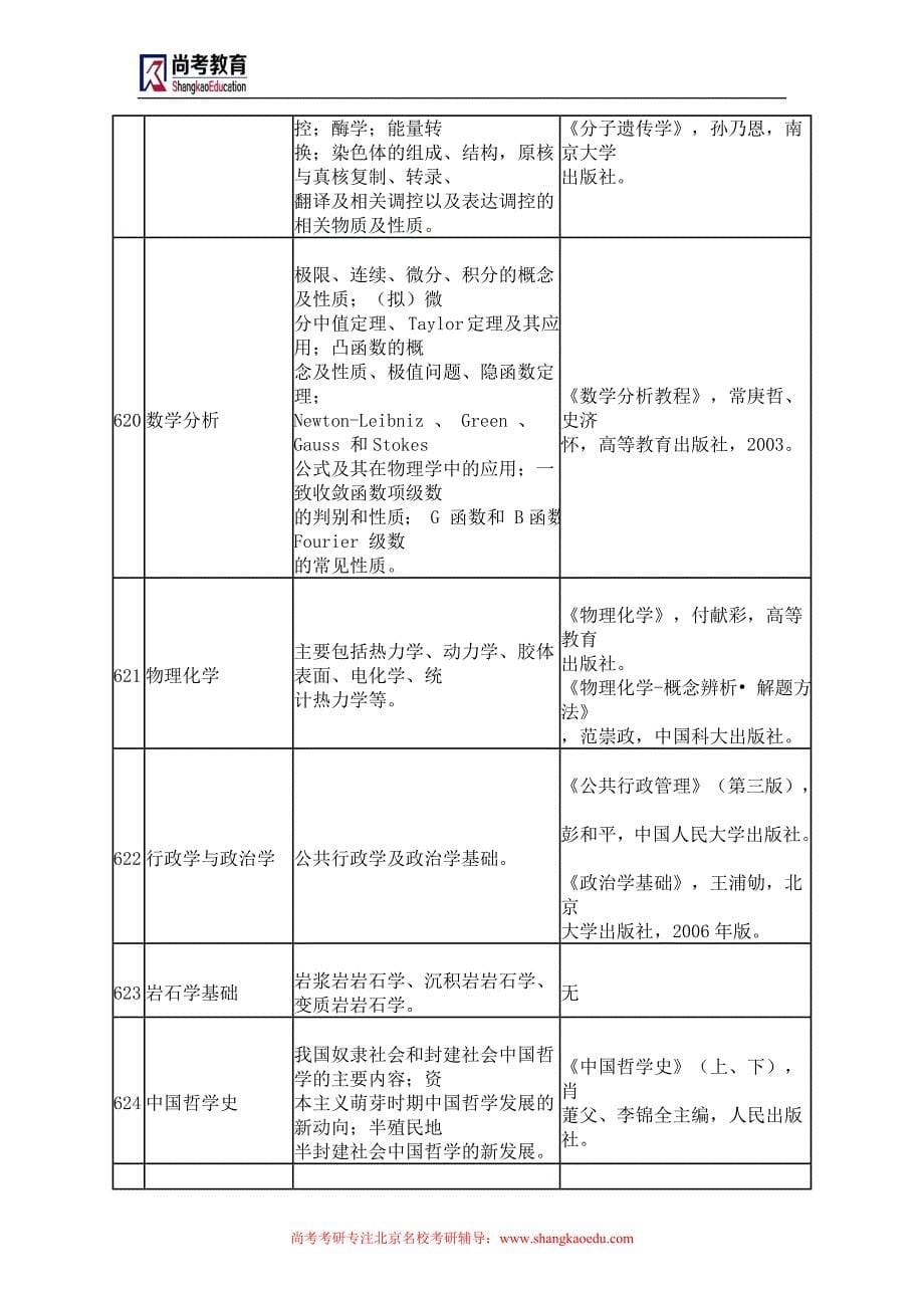 中国科学技术大学考研考试参考书目_第5页