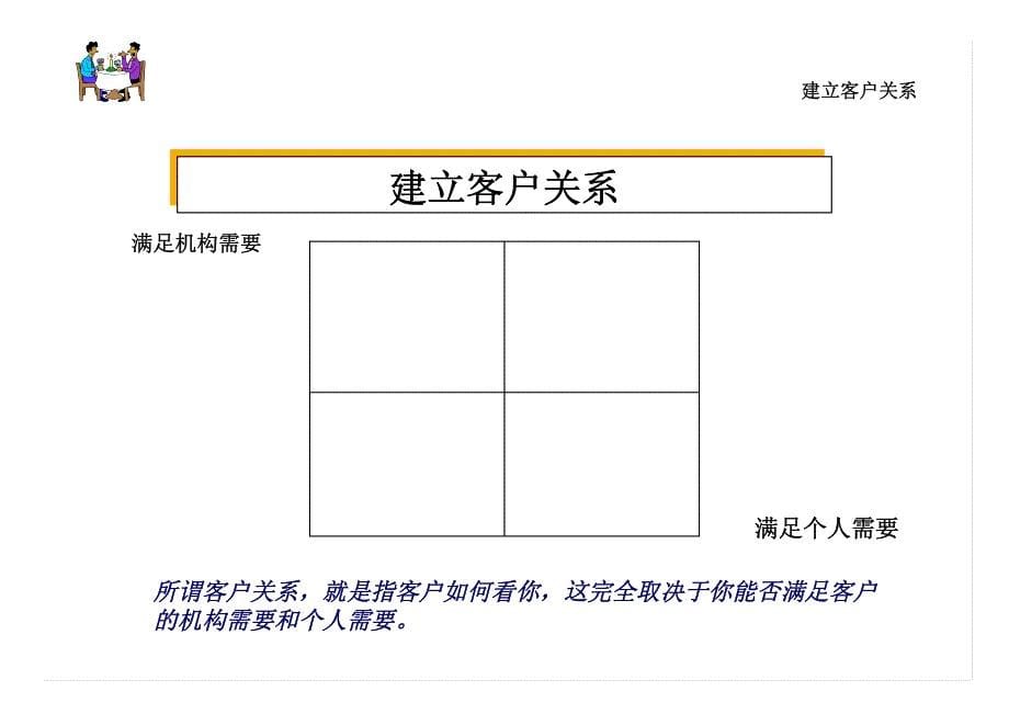 客户销售谋略培训_第5页