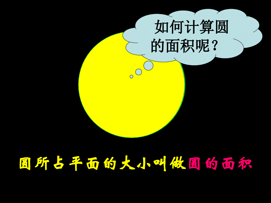 西南师范大学新课标数学六年级上册《圆的面积》课件_第3页