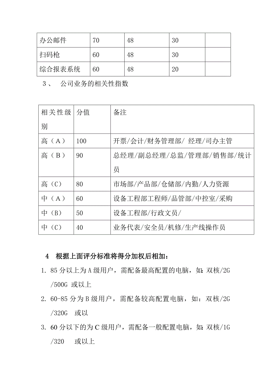 台式电脑及笔记本电脑配备表111_第2页