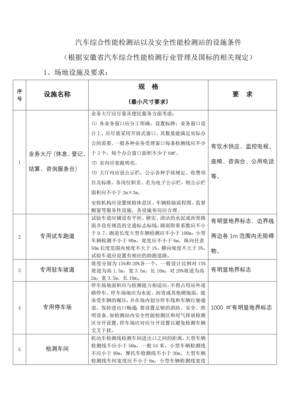 机动车检测站的设施条件_第1页