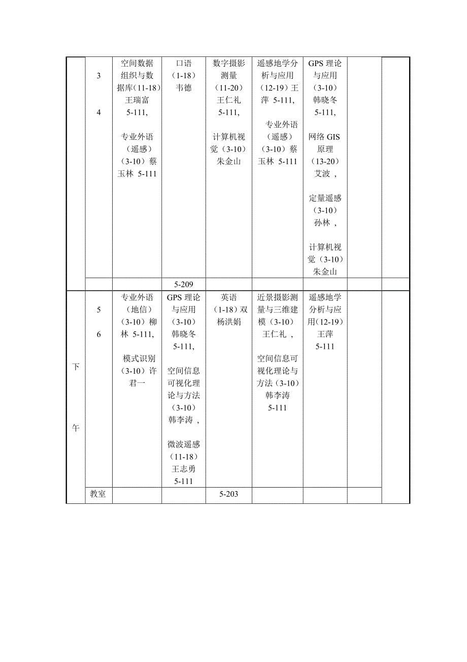 2010-2011学年第二学期2010级硕士生测绘学院课程表_第5页