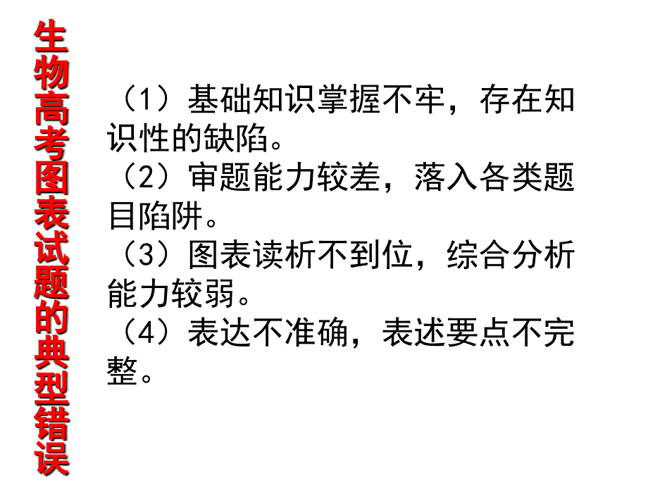 高考生物复习专题之一图表曲线的处理策略 课件_第4页