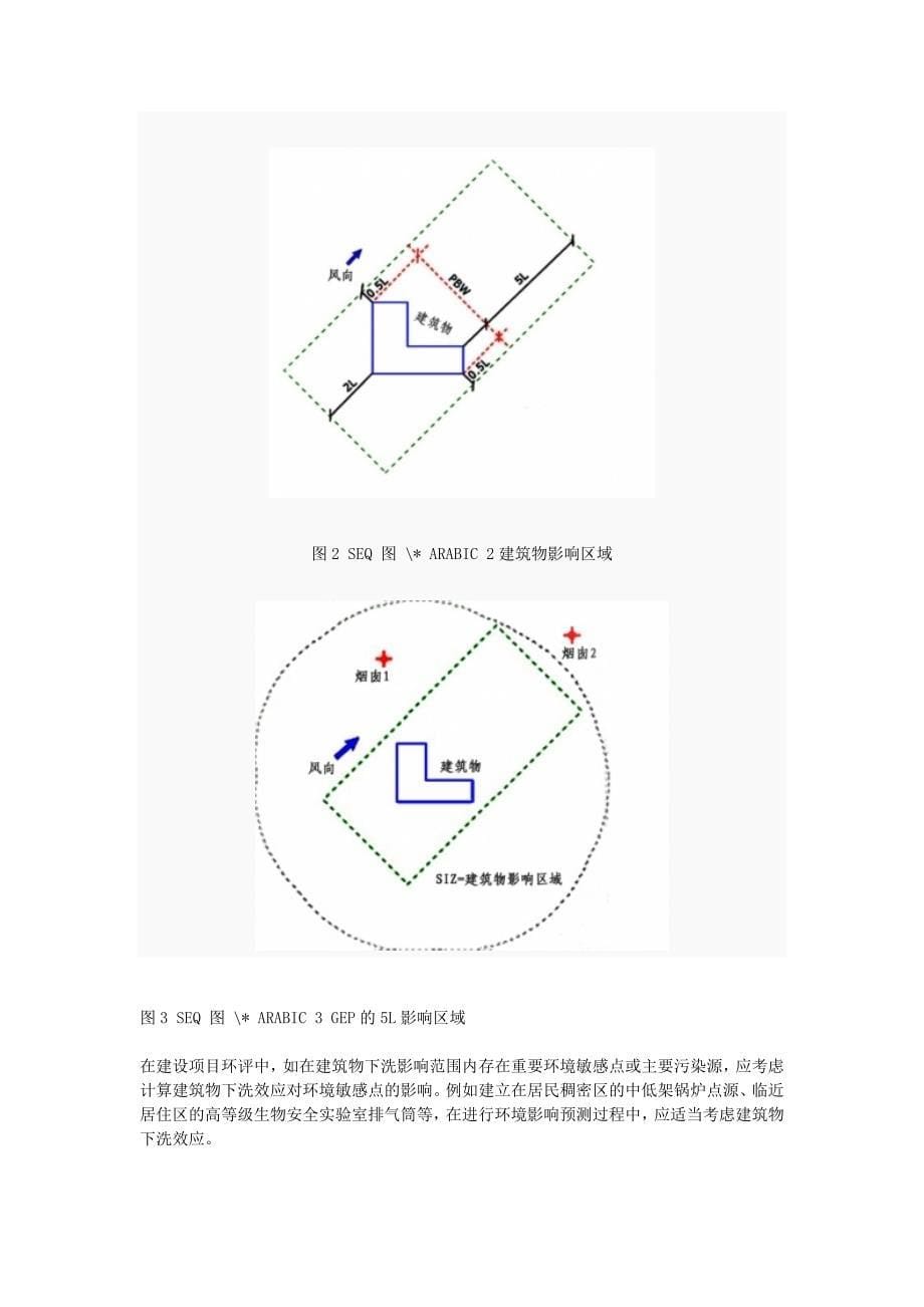 大气导则的问题_第5页