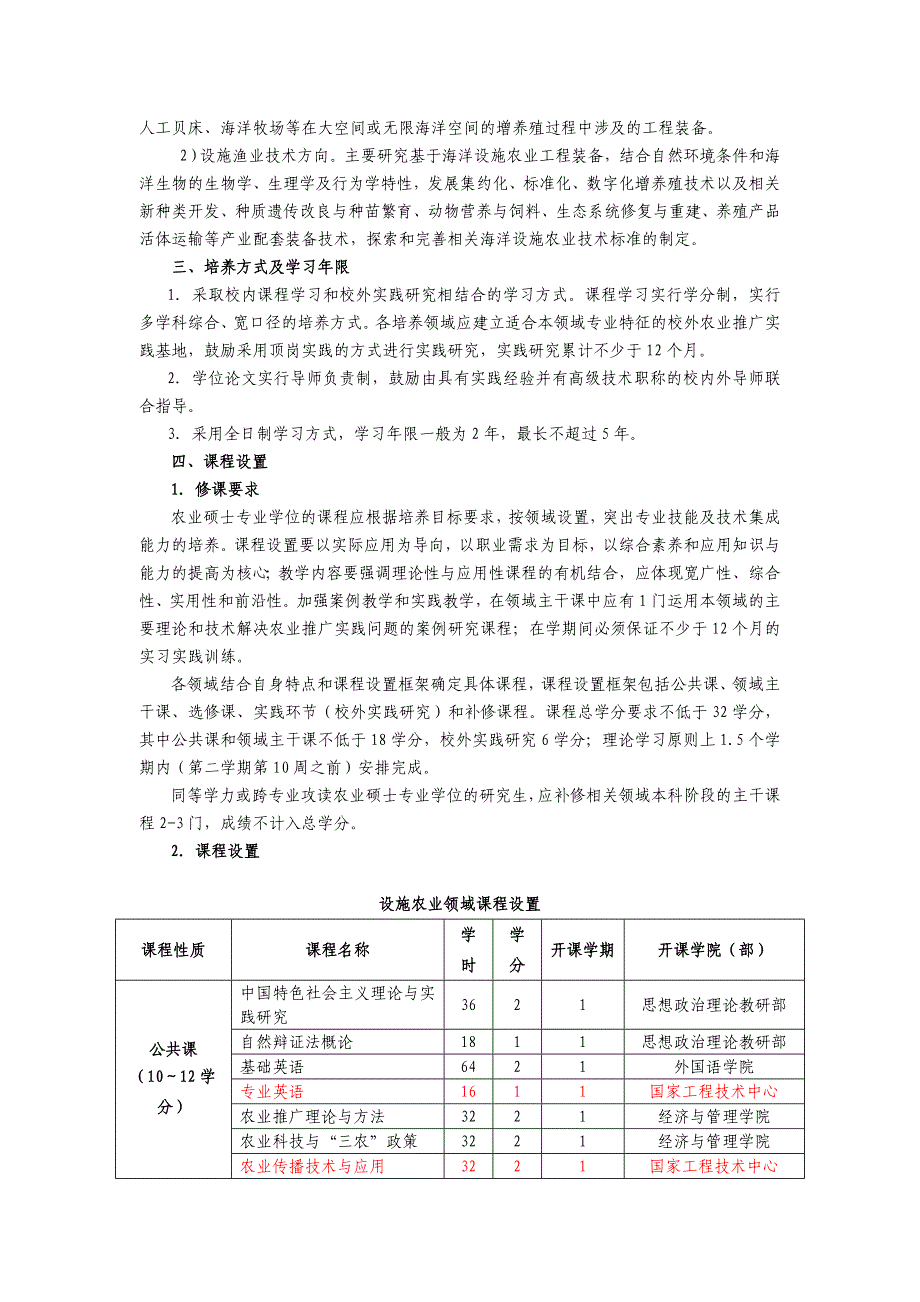 设施农业培养方案(全日制及非全日制)_第2页