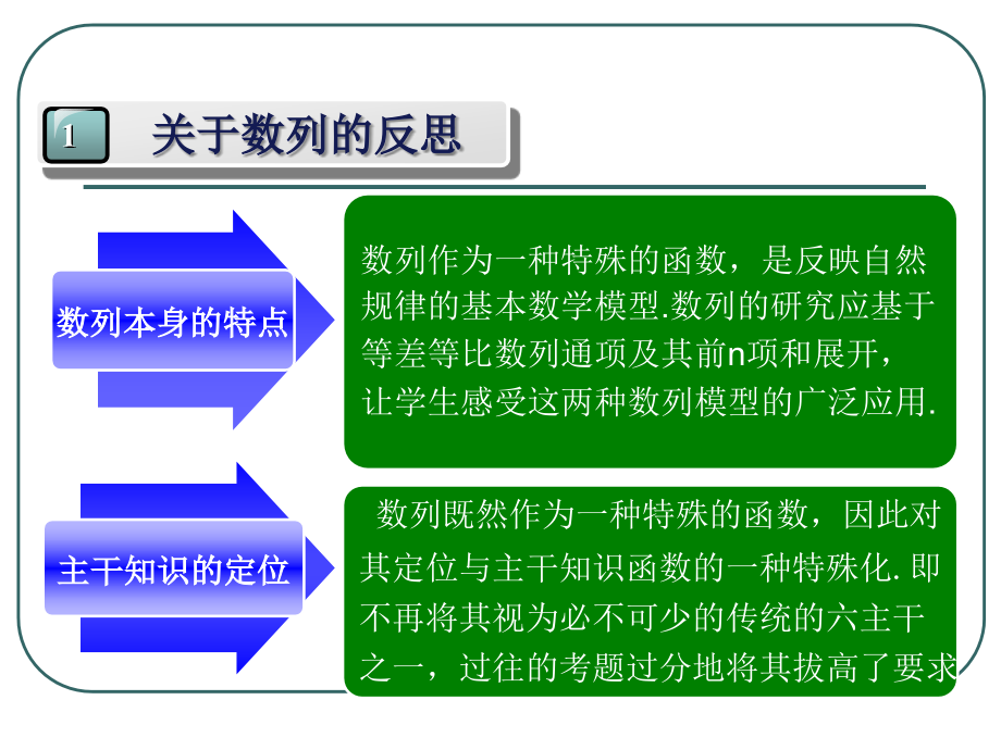 2015年高考数学分类指导_第3页