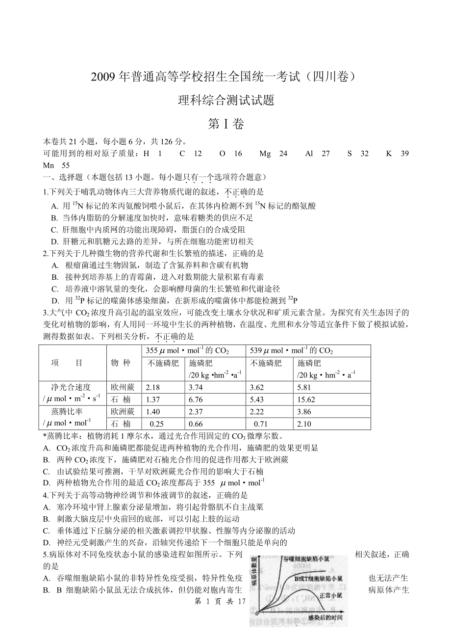 [理综]2009年高考四川理科综合试题及参考答案_第1页