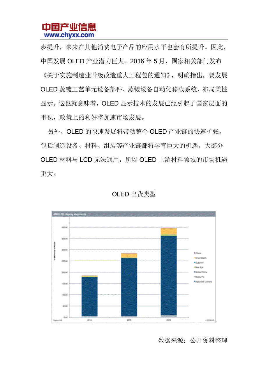 2018-2024年中国OLED产业运营分析研究报告(目录)_第4页