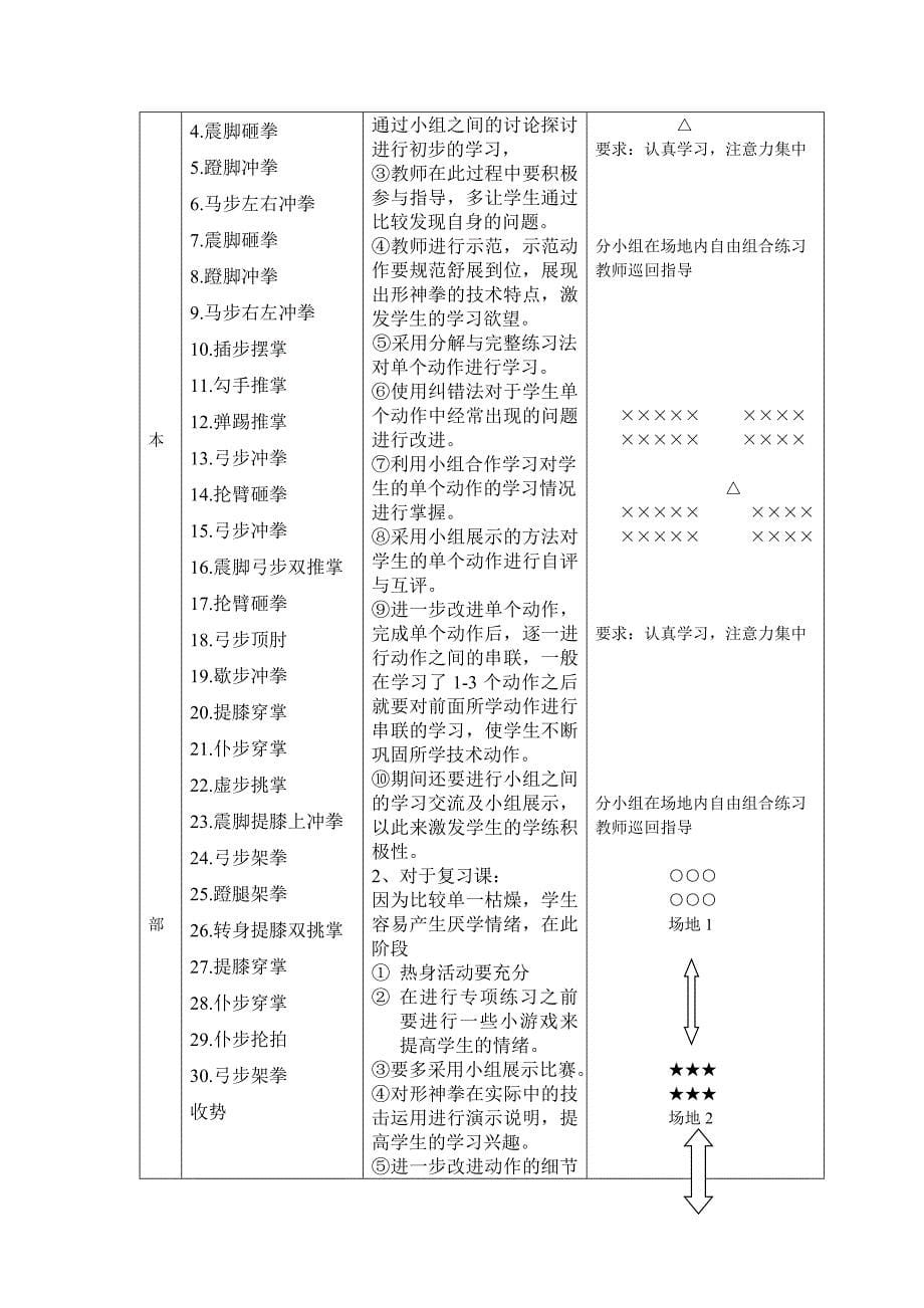 武术形神拳套路教学详案(教案类)_第5页