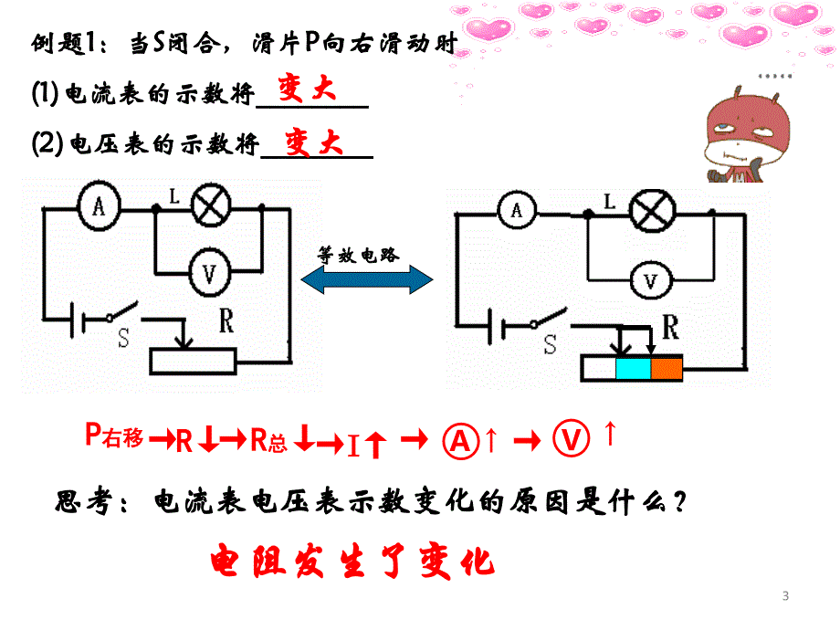 动态电路分析公开课课件 - 正式_第3页