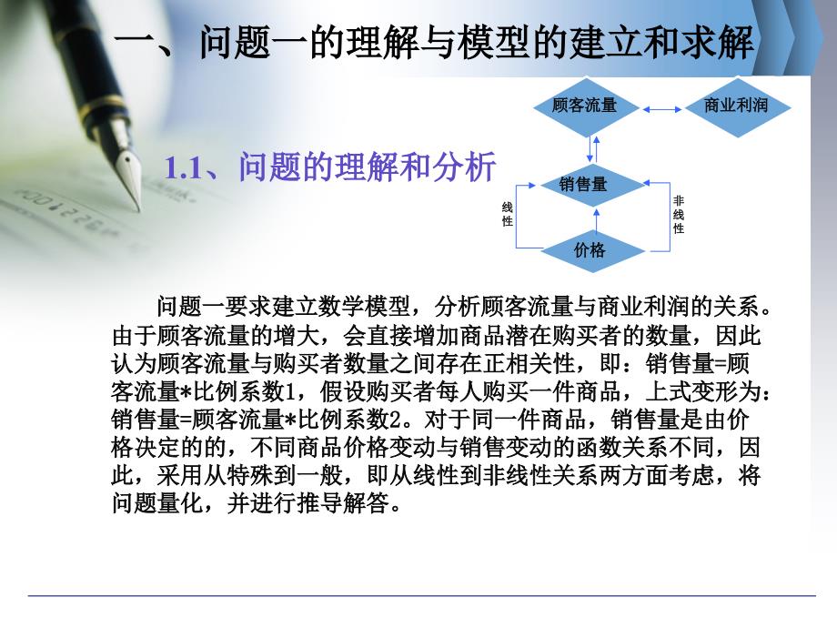 数学建模论文答辩_第3页