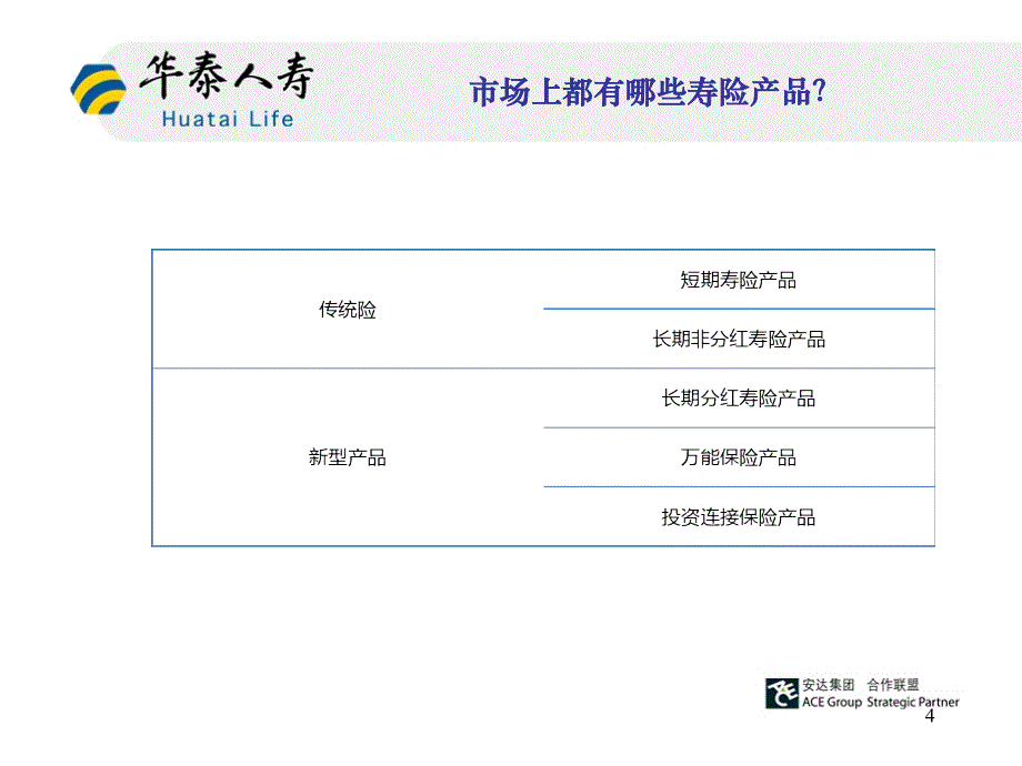 6-蔡廉和-寿险产品开发与风险管控-打印版_第4页