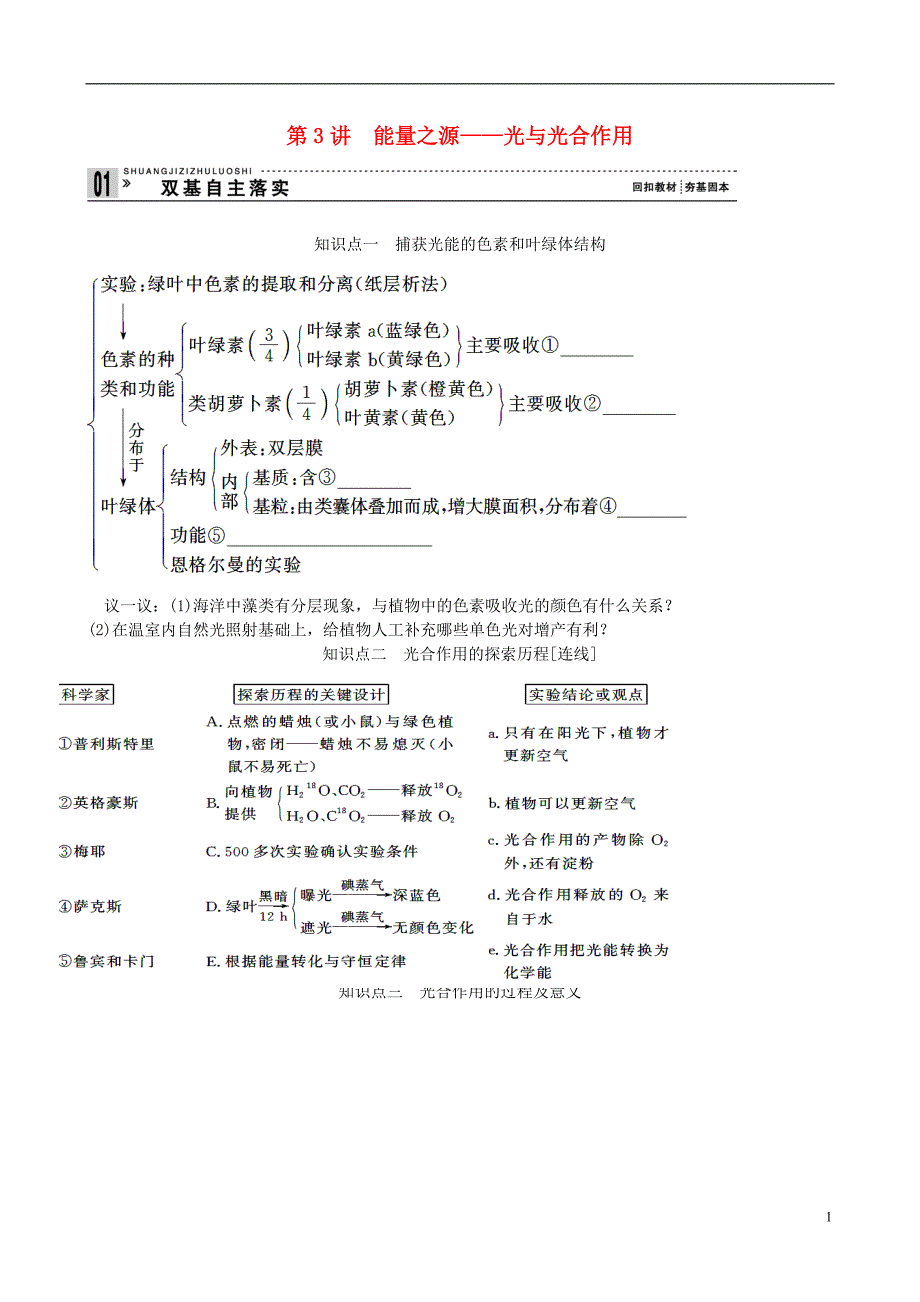 【备考2014】高考生物一轮复习 第3讲 能量之源学案 新人教版必修1_第1页