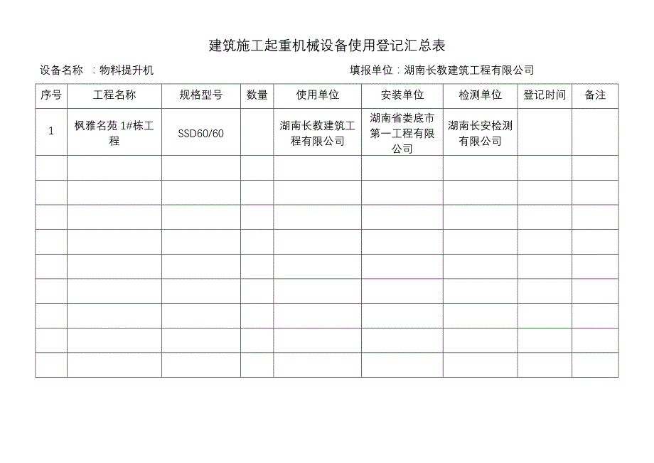 建筑施工起重机械设备使用登记汇总表_第1页