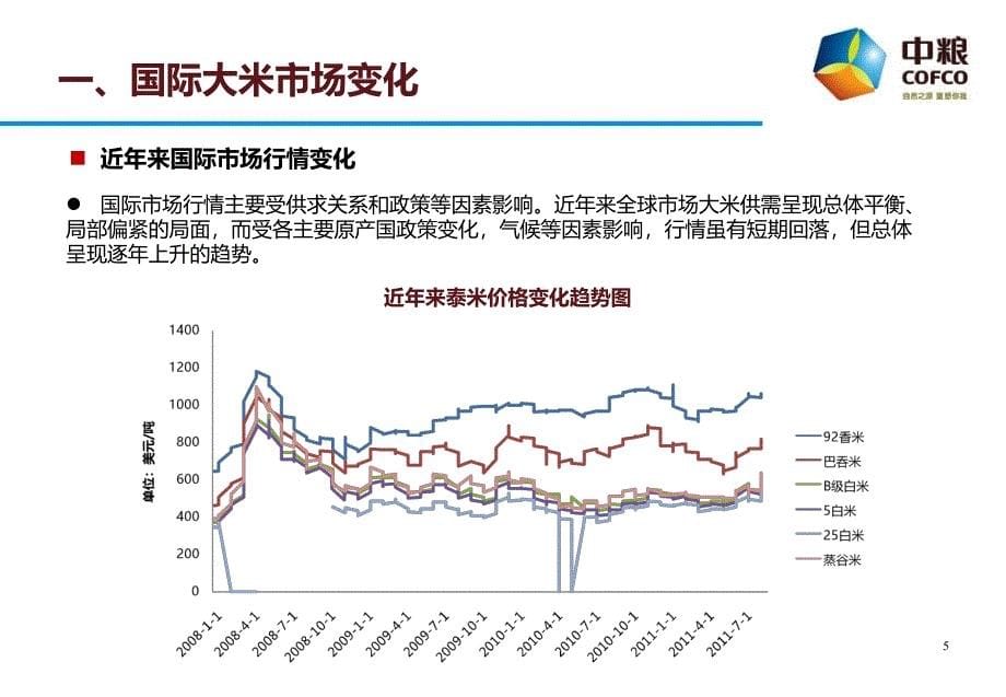 姜先义：稻米市场分析中粮大米部_第5页