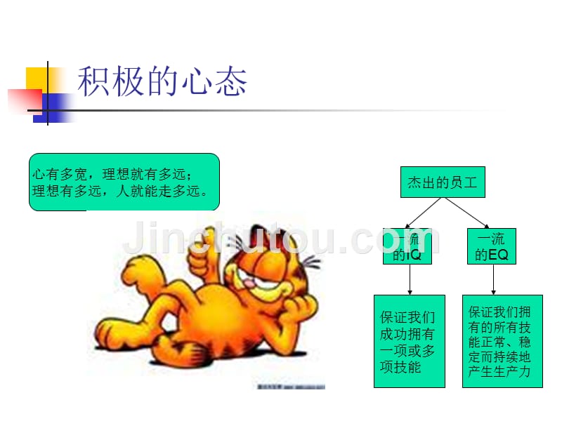 管理技能培训：积极的心态_第1页