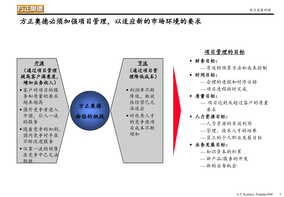 科尔尼给方正作的咨询方案_第4页