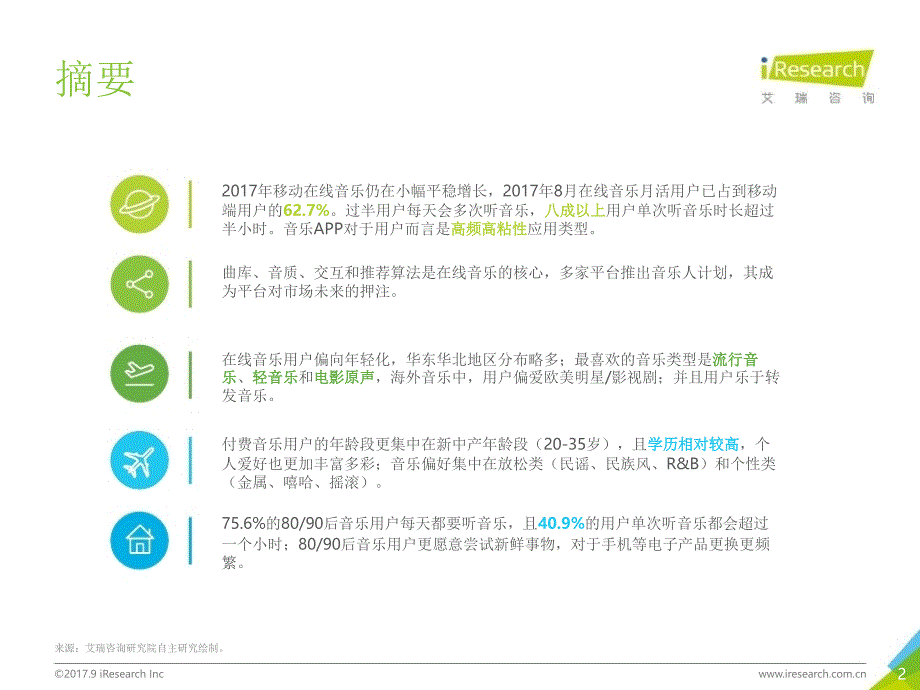 2017年中国在线音乐用户洞察报告_第2页