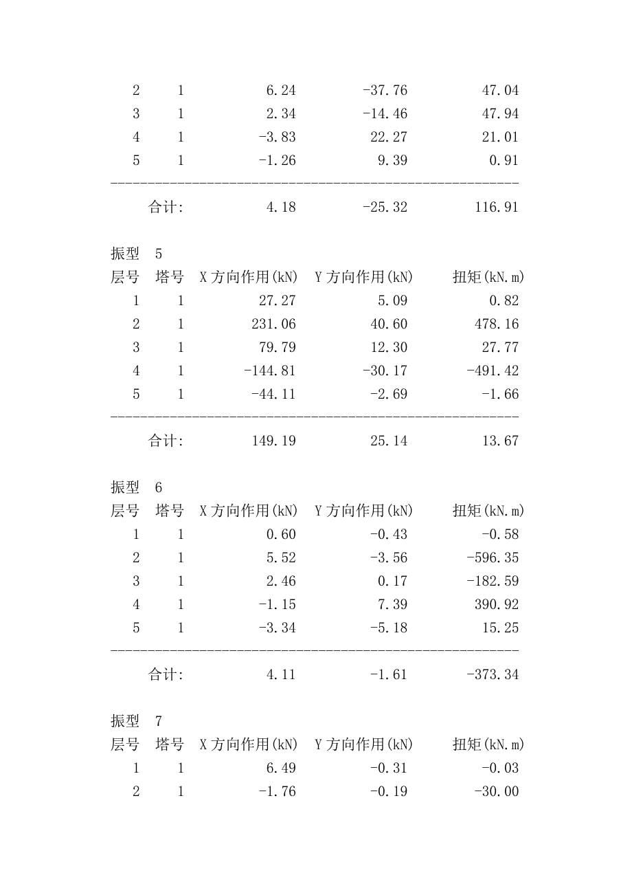 周期和地震作用_第5页