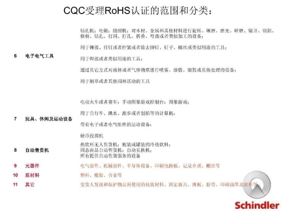 Rohs法律法规介绍_第5页