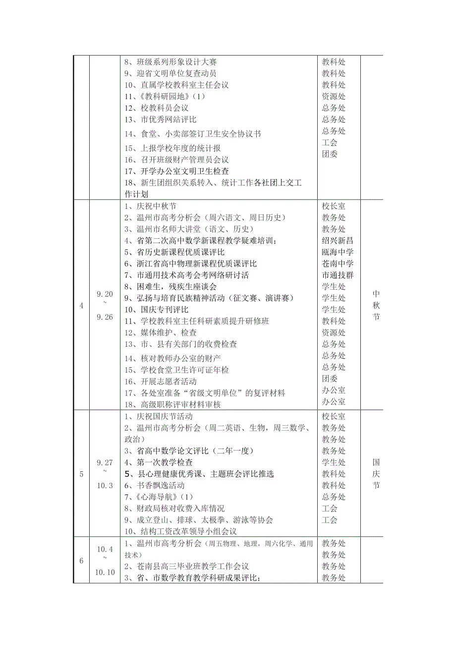 2010学年第一学期学校工作行事历_第2页