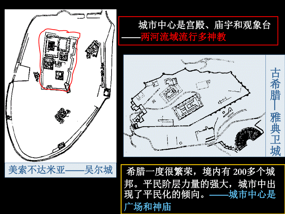 城市规划原理  城市与城市规划学科_第4页