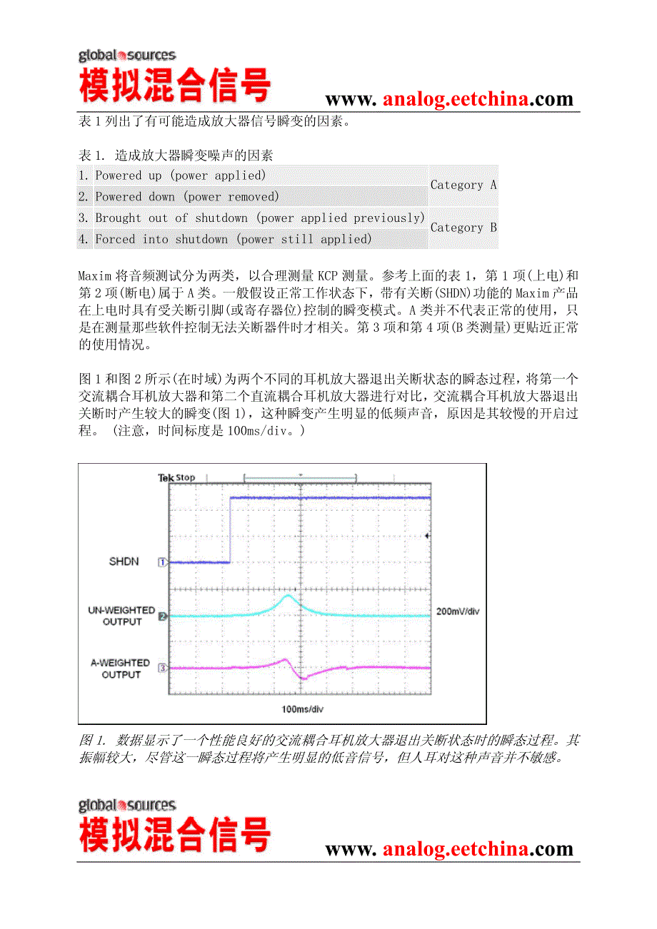 对音频放大器咔嗒声的定量分析_第2页