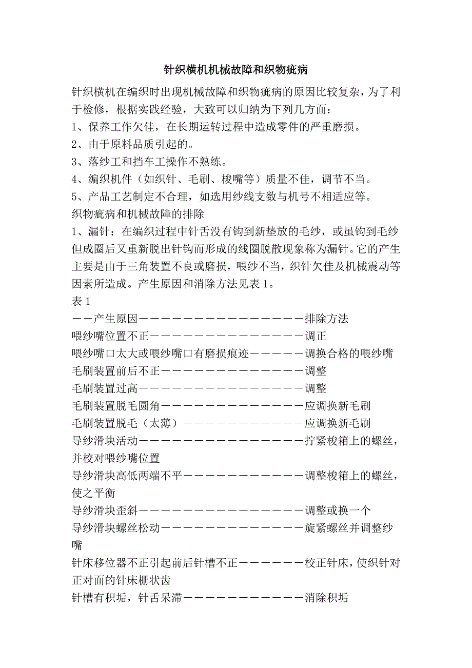 针织横机机械故障和织物疵病_第1页