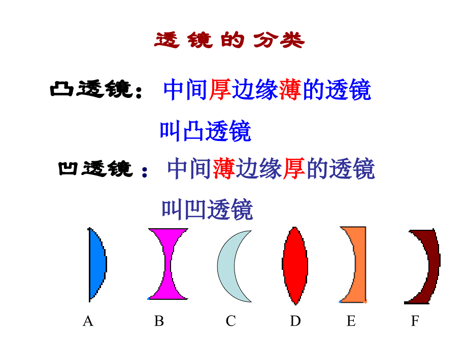 物理：3.1《透镜》课件6(人教版八年级上)_第1页