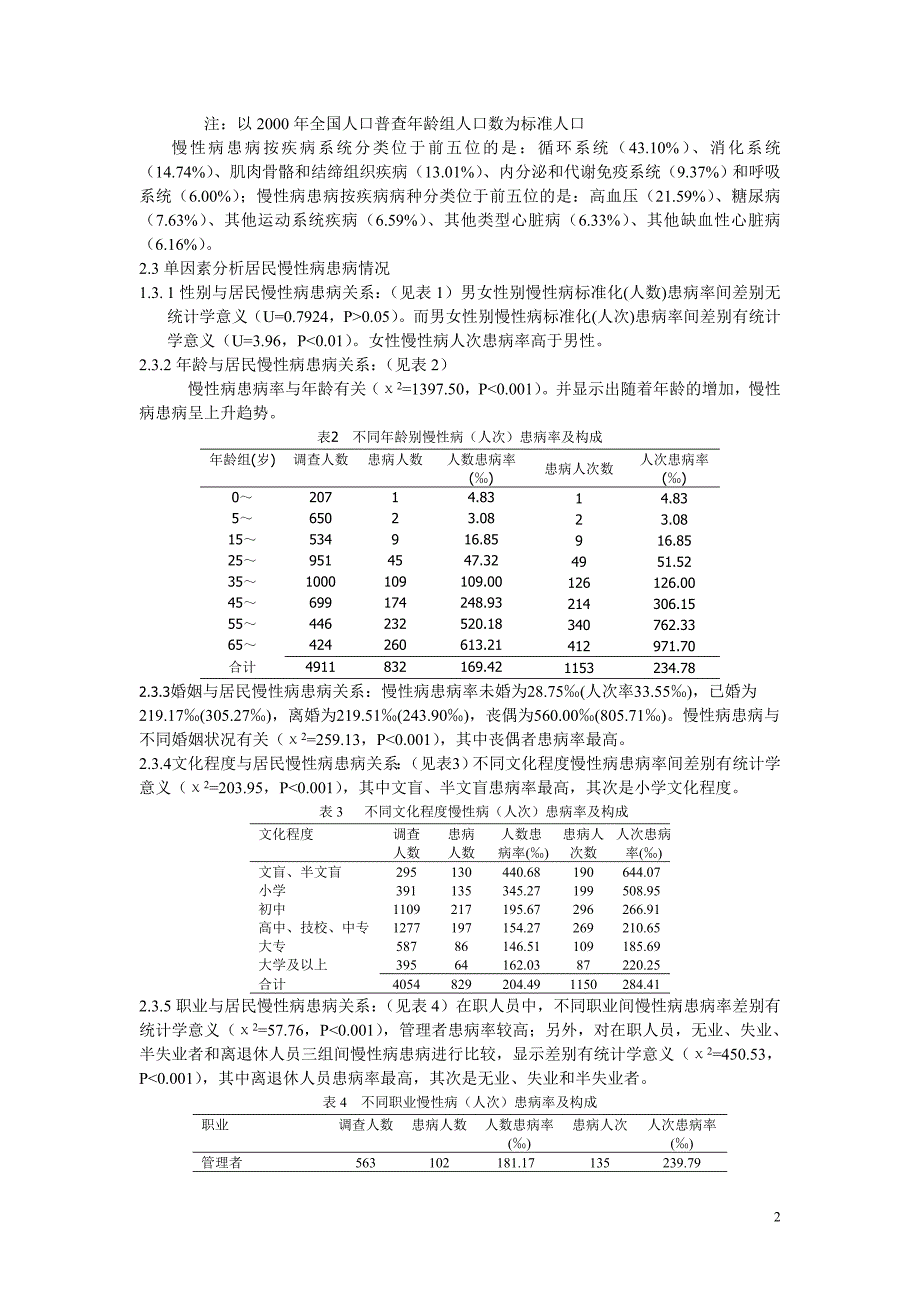 银川地区城市居民慢性病患病及影响因素分析_第2页