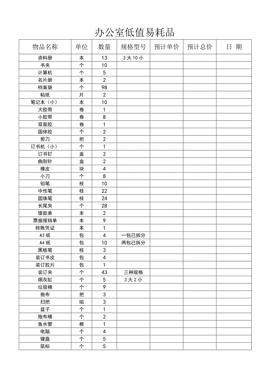 办公领用物品登记表_第3页