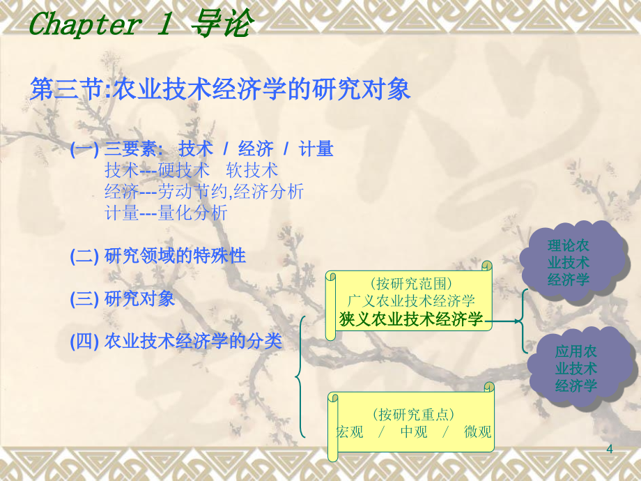 华农小自考《农业技术经济学》课件_第4页