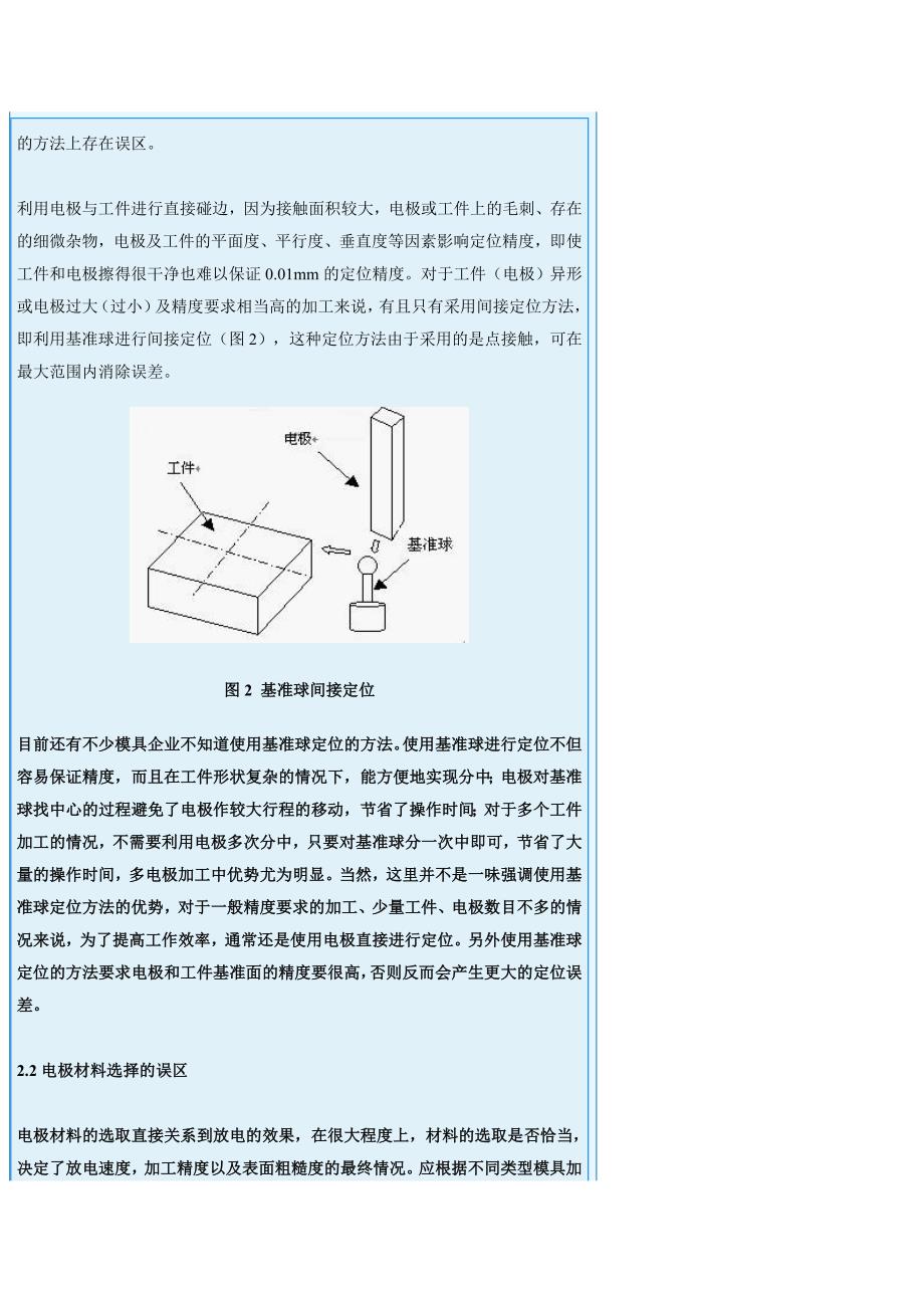 电火花加工的误区_第2页