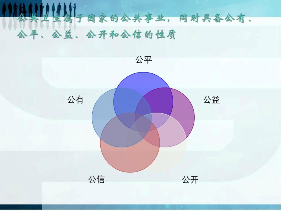 国家基本公共卫生服务规范课件_第3页