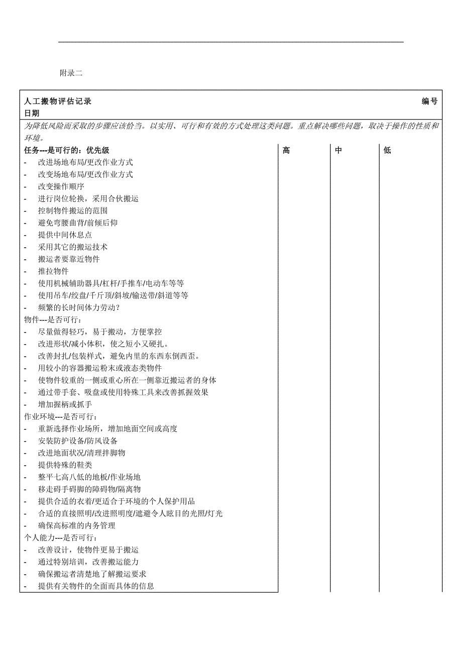 AQWJ-07-32人工搬运安全规程_第5页