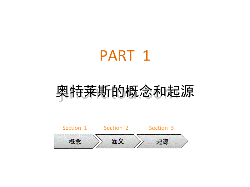 奥特莱斯专题报告与对银川房产的影响_第3页