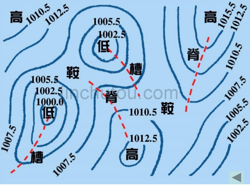 地理-第三节常见的天气系2_第4页