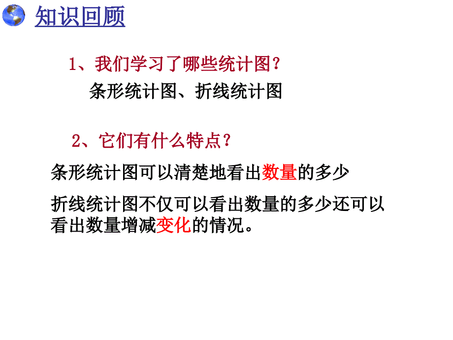 扇形统计图__公开课_第2页