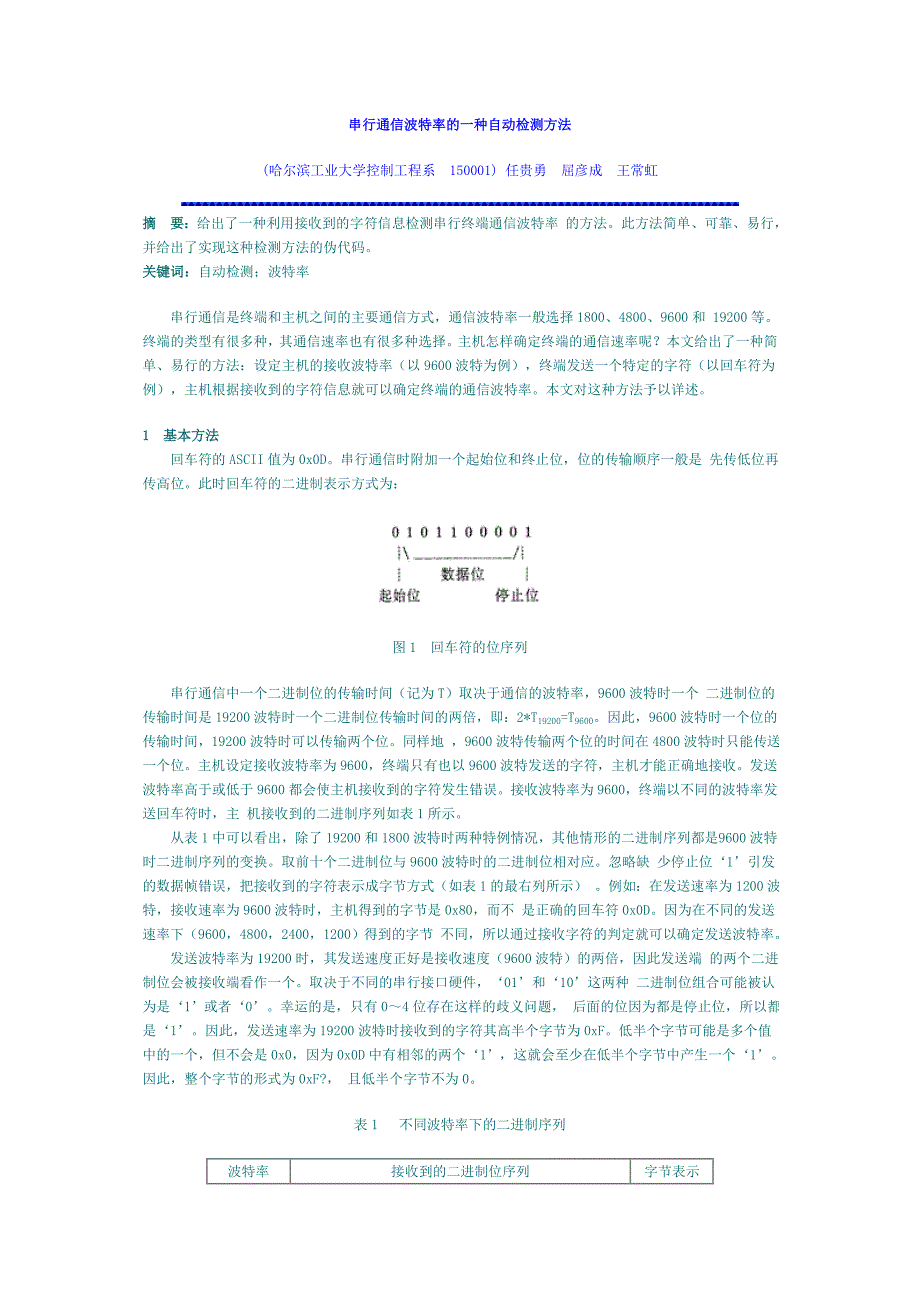 串口波特率自动检测_第1页
