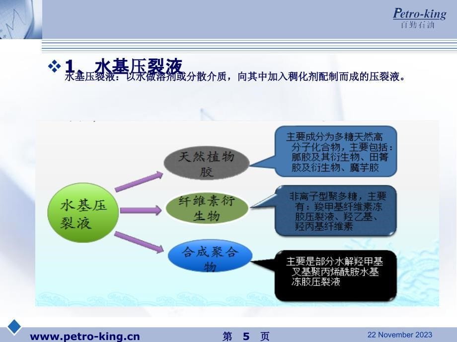 [宝典]压裂液简介_第5页