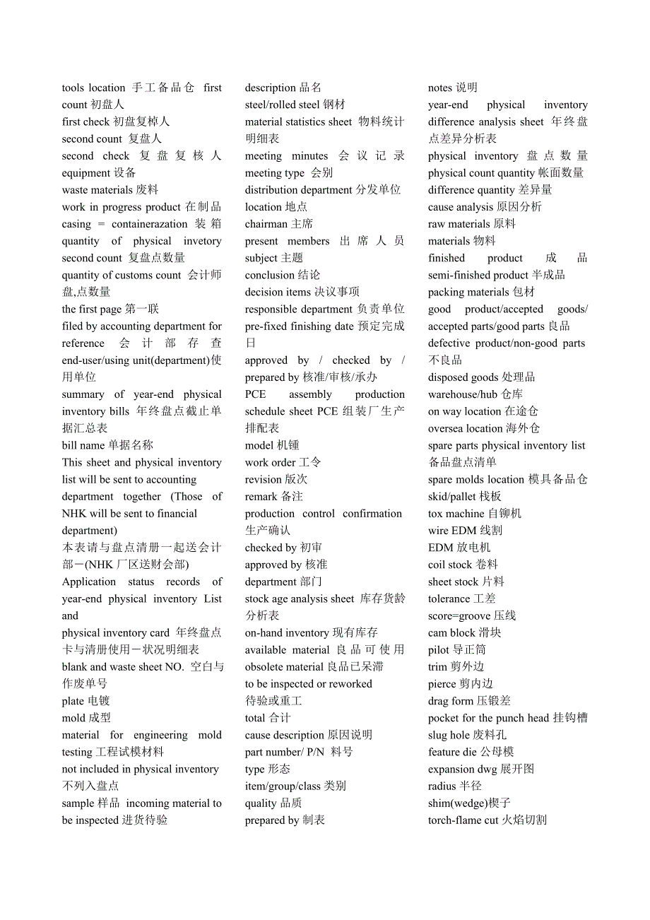 机构设计及生产常用专业英语单词_第4页